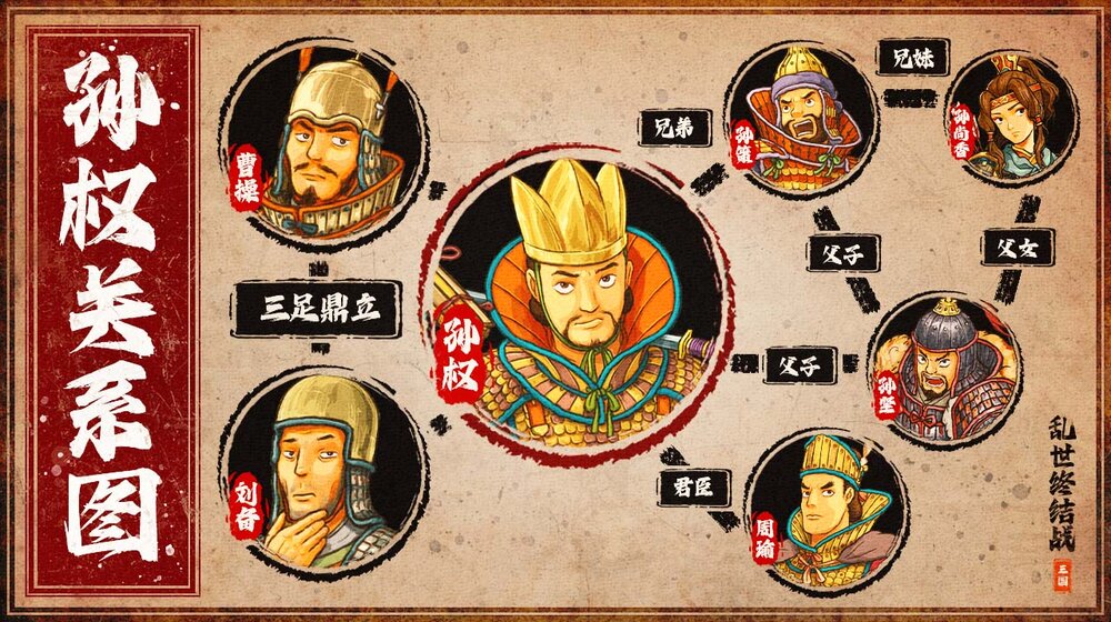 乱世终结战怎么觉醒武将？武将觉醒条件